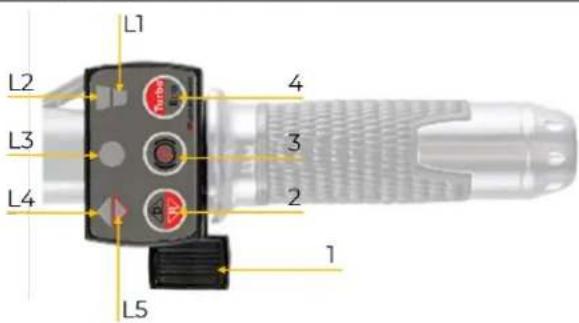 Zipper ZIEWB350 - Start electrical support - 2