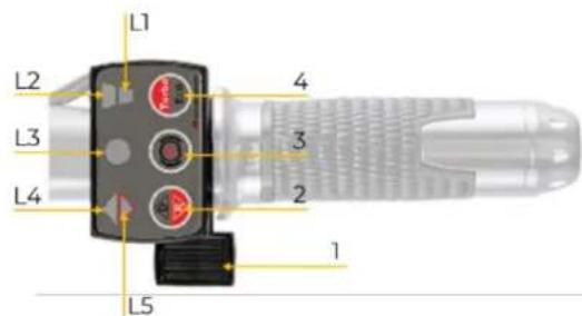 Zipper ZIEWB350 - Start elektrische Unterstützung - 2