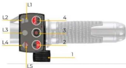 Zipper ZIEWB350 - Spuštění elektrické podpory - 2