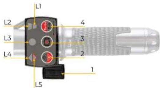 Zipper ZIEWB350 - Démarrer l'assistance électrique - 2
