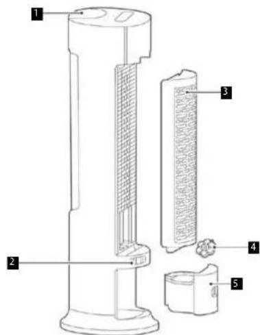 Concept OV5210 - DESCRIZIONE DEL PRODOTTO - 1