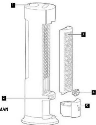 Concept OV5210 - DESCRIPTION DU PRODUIT - 1