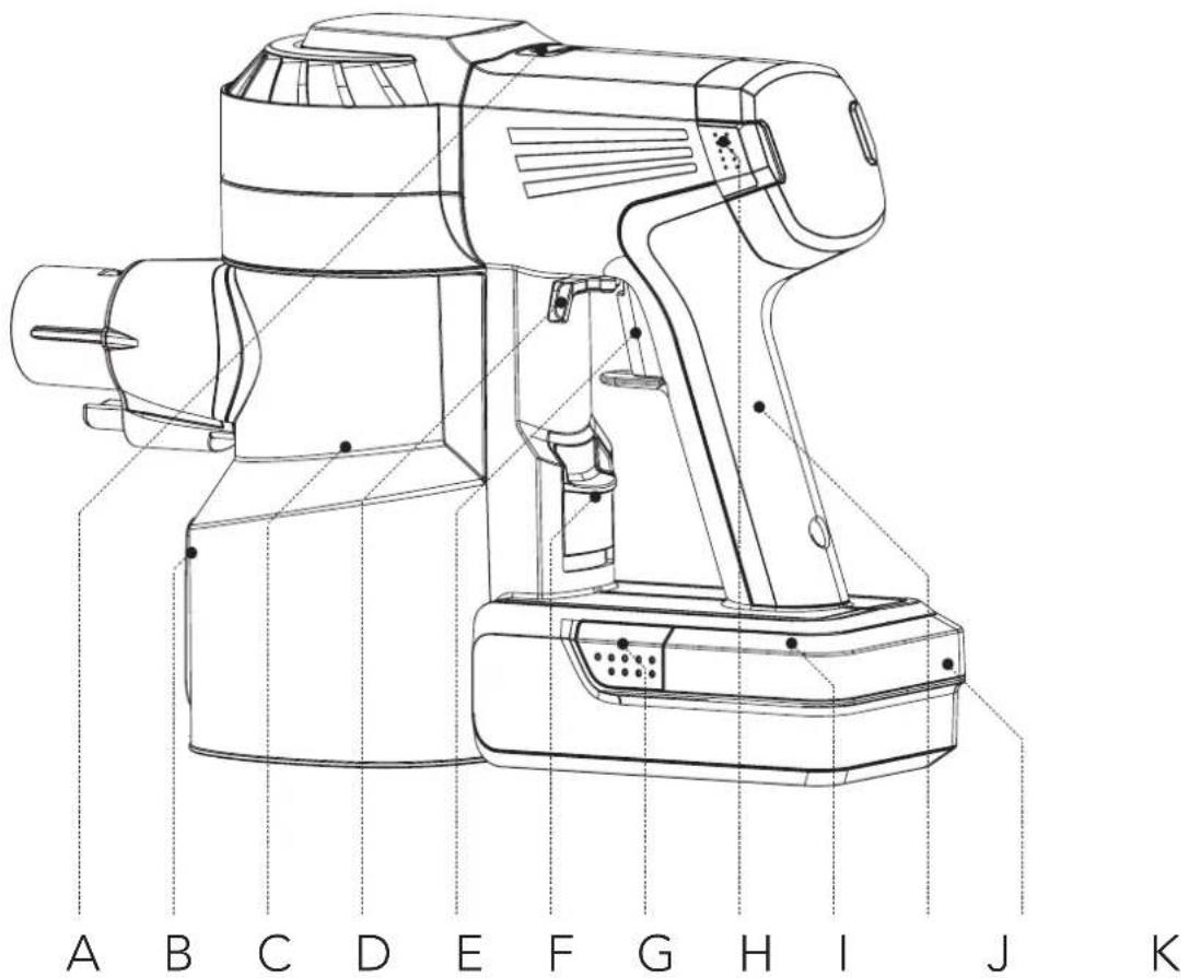 TINECO A10 - Descripción general - 1