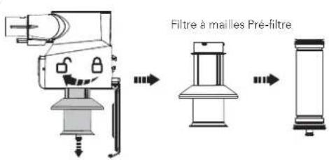 TINECO A10 - Bac à poussières et filtre à mailles - 2