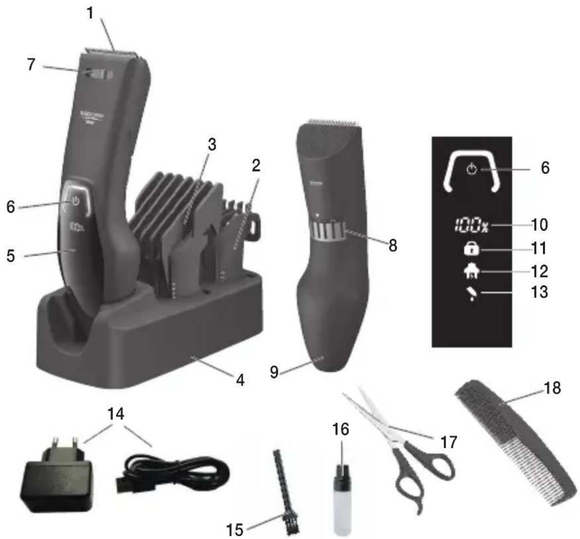 BEURER HR 5000 - Descrizione dell'apparecchio - 1