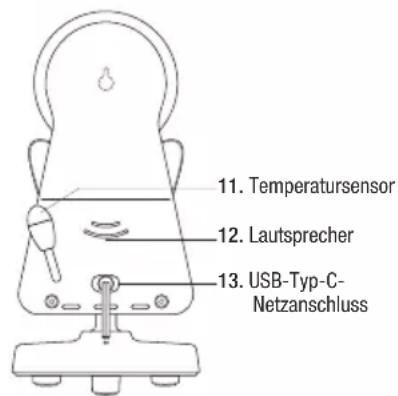 ANGELCARE AC25 - Kinderzimmereinheit - 2