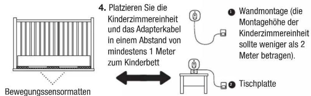 ANGELCARE AC25 - EINRICHUNG DER EINHEIT FÜR DAS KINDERZIMMER - 1