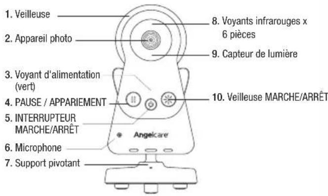 ANGELCARE AC25 - Unité de puériculture - 1