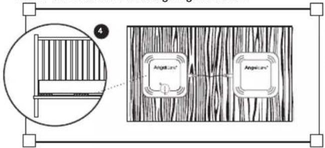 ANGELCARE AC25 - VIER- ECKEN-TEST - 1