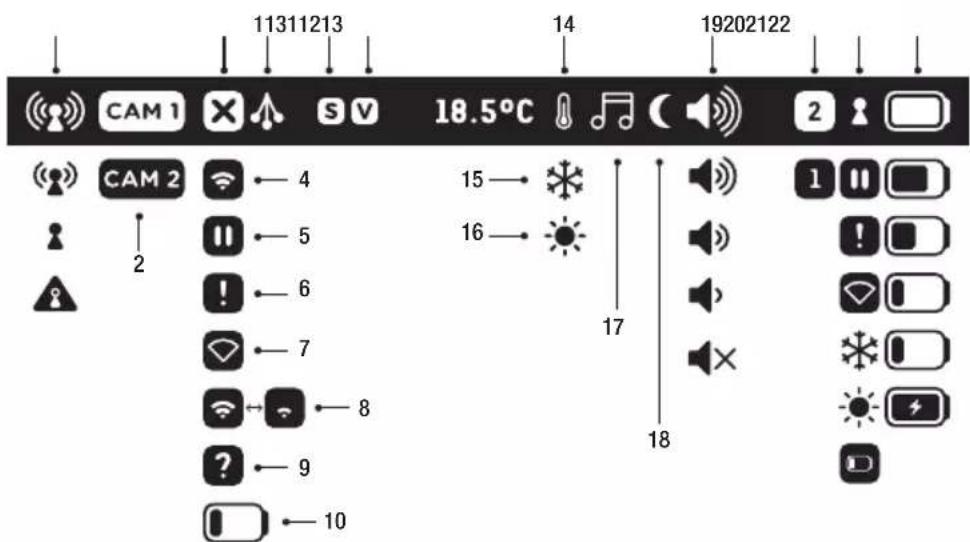ANGELCARE AC25 - Bouton de réinitialisation - 1