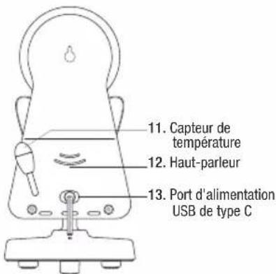 ANGELCARE AC25 - Unité de puériculture - 2