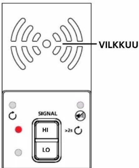 Beha-Amprobe AT8020EUR - Aseta AT-8000-TE-lähetin - 1