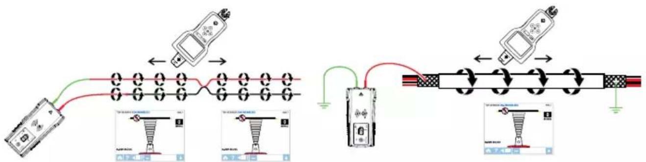 Beha-Amprobe AT8020EUR - Senderens signaltilstande: - 1