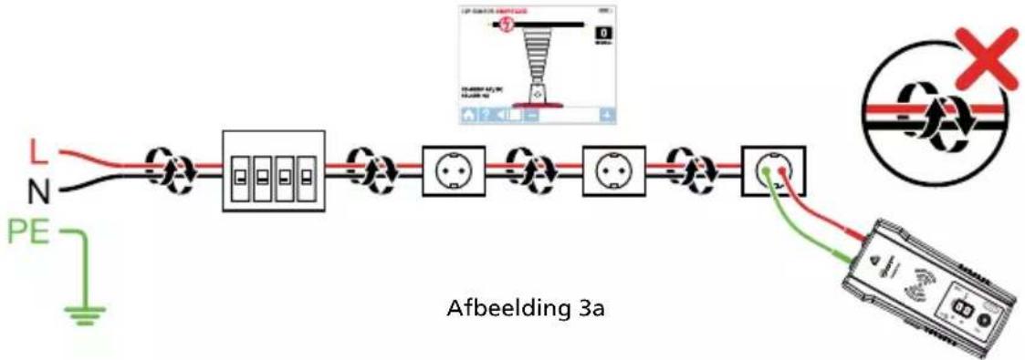 Beha-Amprobe AT8020EUR - Problemen met de signaalonderdrukking vermijden met een afzonderlijke neutrale of afzonderlijke aardaansluiting - 1