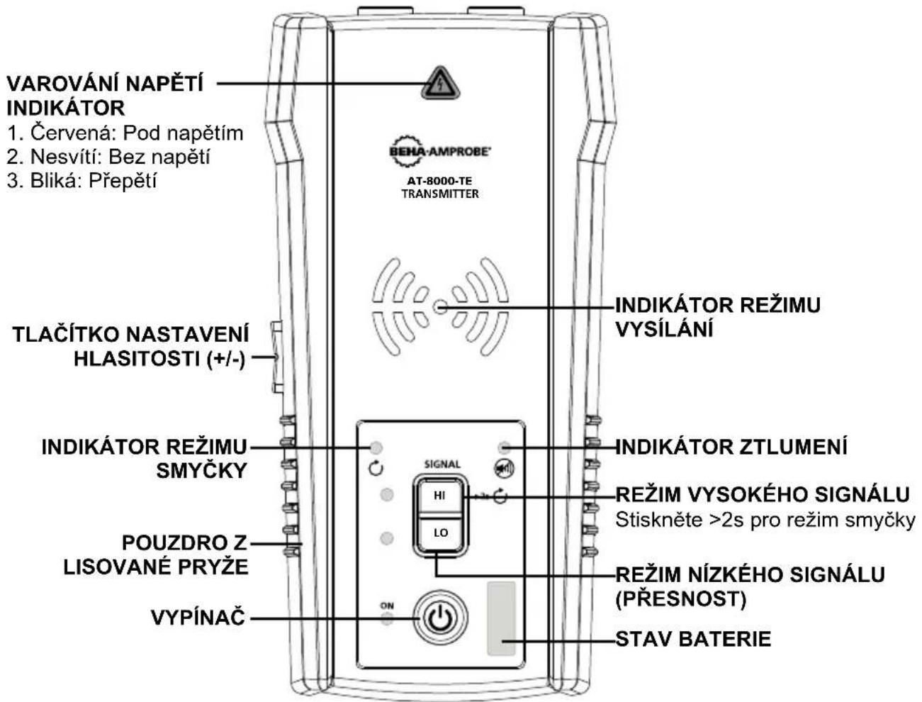 Beha-Amprobe AT8020EUR - Vysílač AT-8000-TE - 1