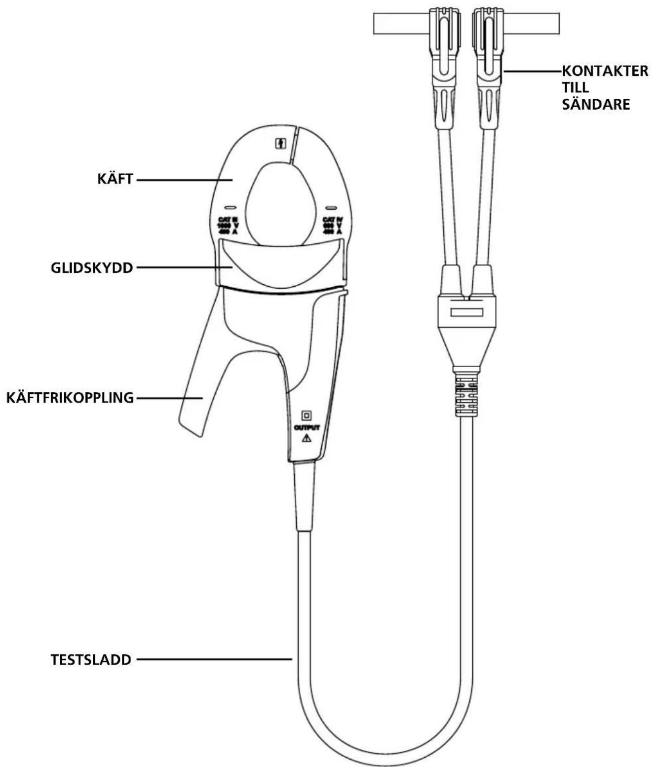 Beha-Amprobe AT8020EUR - CT-400 EUR Signalklämma - 1