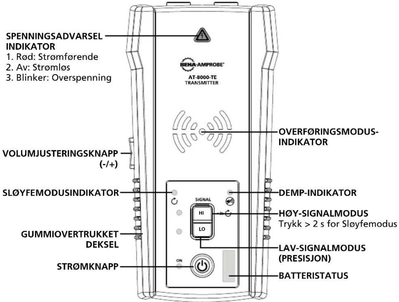 Beha-Amprobe AT8020EUR - AT-8000-TE-sender - 1