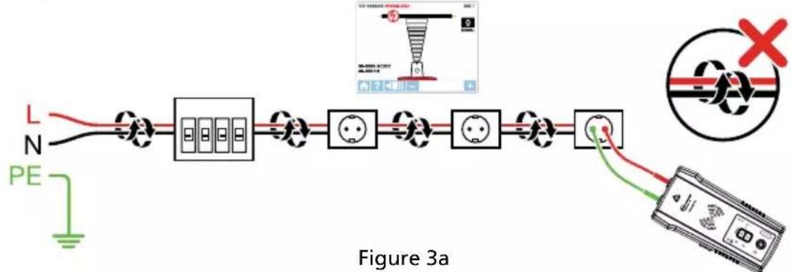 Beha-Amprobe AT8020EUR - Avoiding signal cancellation problems with a separate neutral or separate ground connection - 1