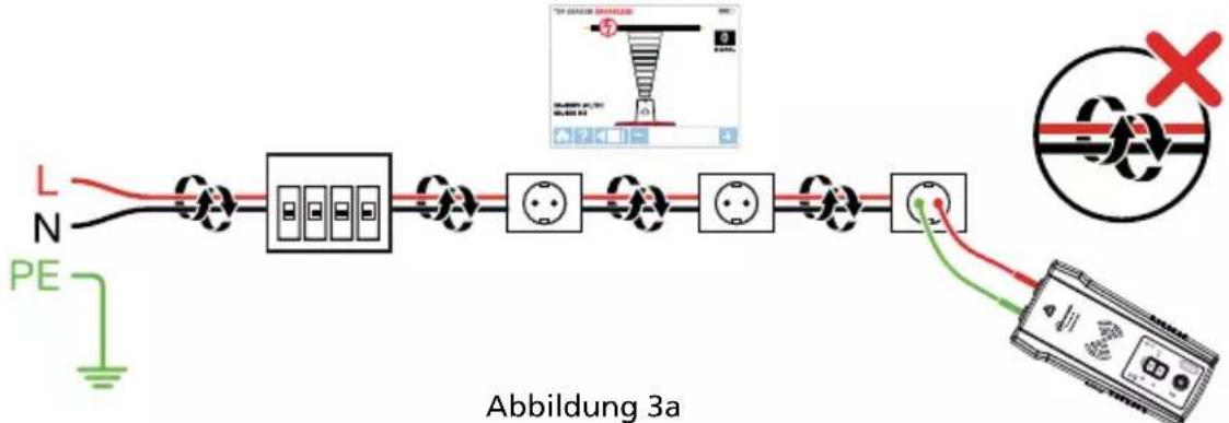 Beha-Amprobe AT8020EUR - Signalauslöschungen durch "getrennt geführte Rückleitung" vermeiden - 1