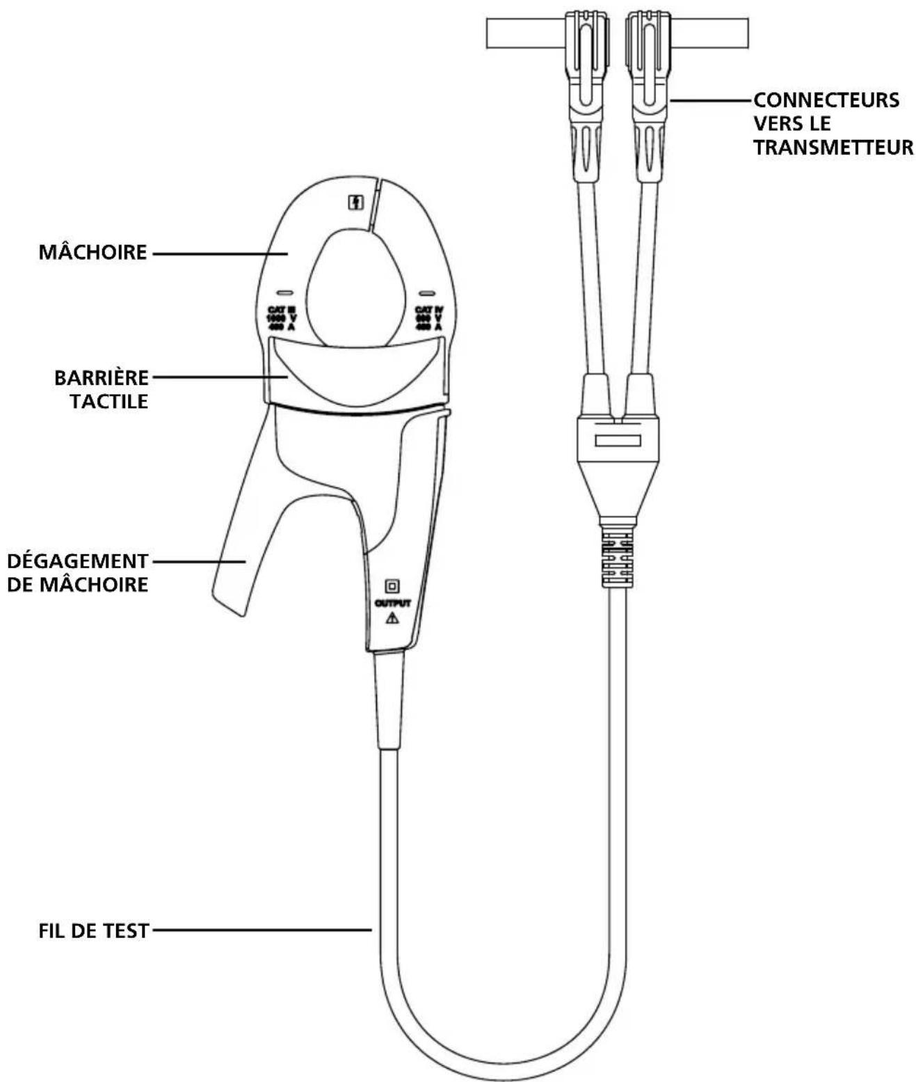 Beha-Amprobe AT8020EUR - Pince de signal CT-400-EUR - 1