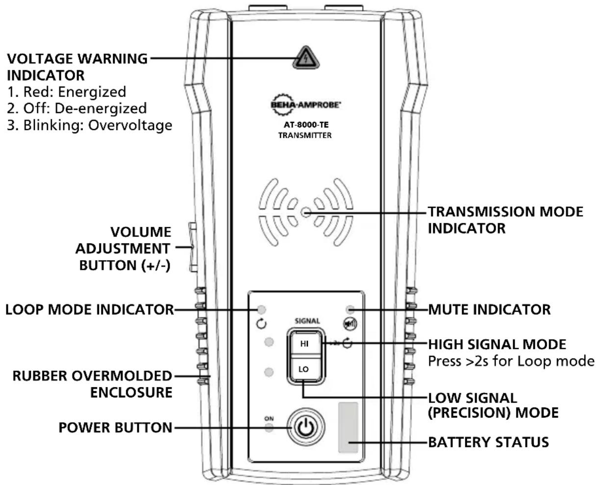 Beha-Amprobe AT8020EUR - AT-8000-TE Transmitter - 1