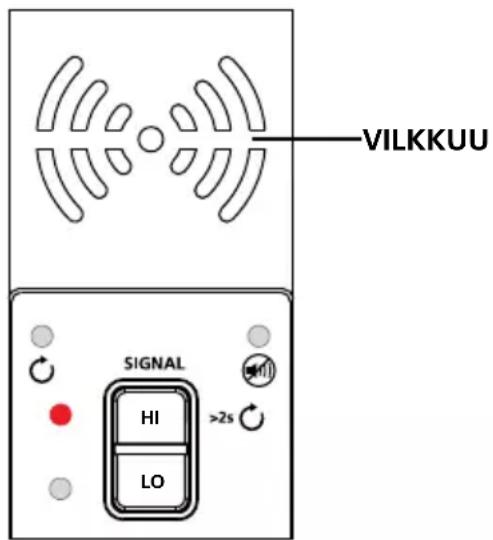 Beha-Amprobe AT8020EUR - Aseta AT-8000-TE-lähetin - 1