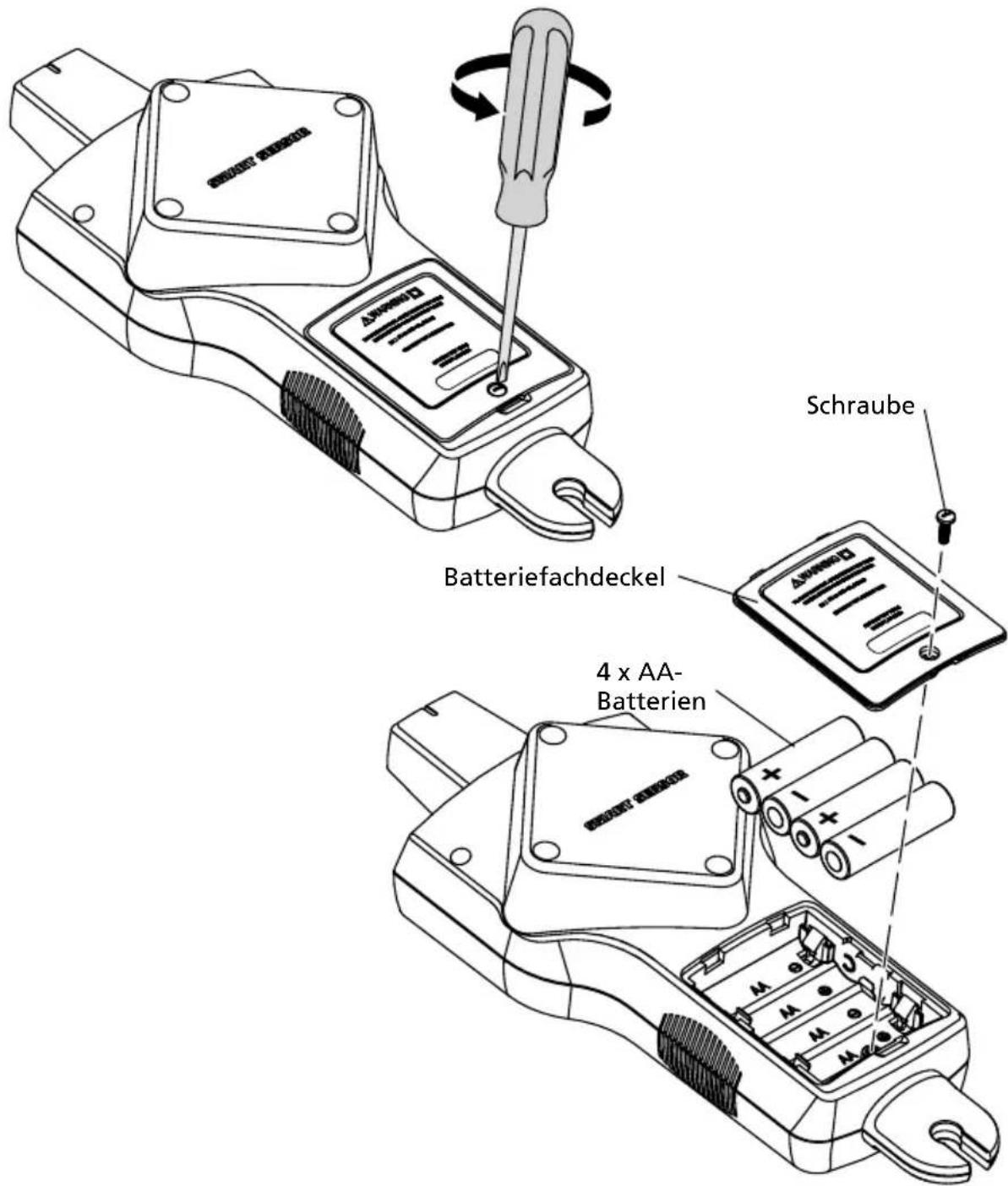 Beha-Amprobe AT8020EUR - Batterien des Empfängers wechseln - 1