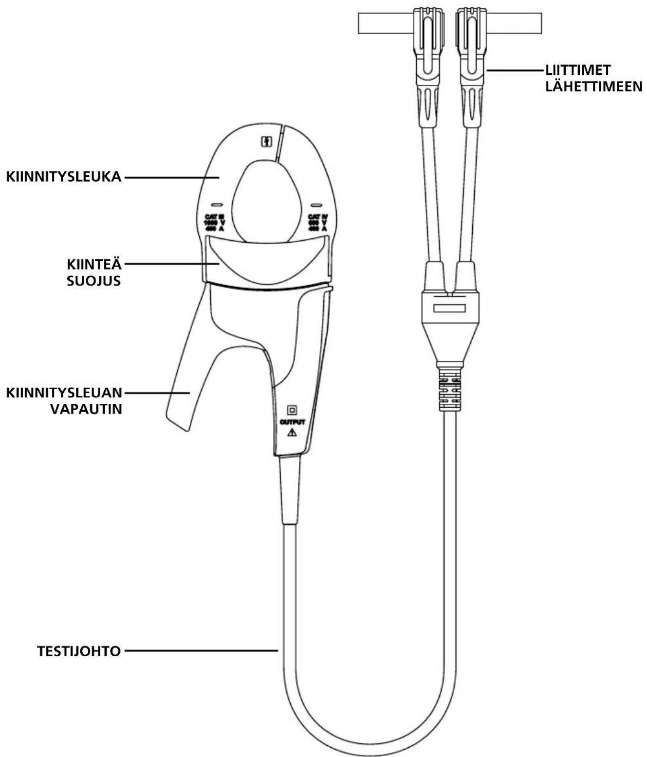 Beha-Amprobe AT8020EUR - CT-400-EUR-lisävarustepihti - 1