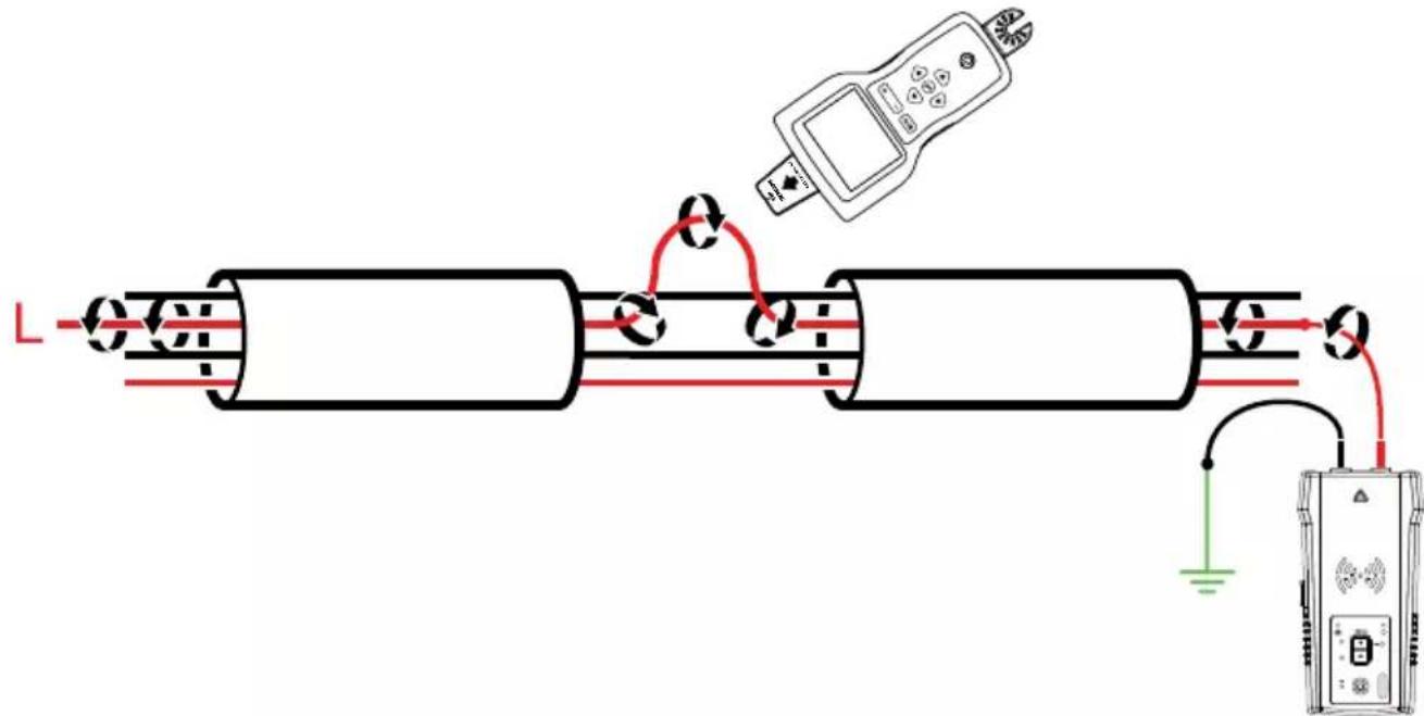 Beha-Amprobe AT8020EUR - Sortera kablageknippen - 1