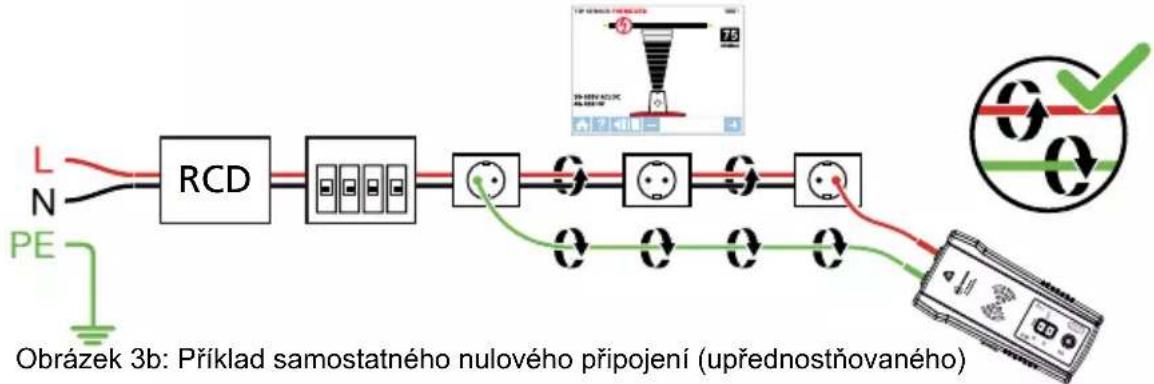 Beha-Amprobe AT8020EUR - Jak zabránit problémům s rušením signálu s odděleným nulovým nebo uzemňovacím připojením - 2
