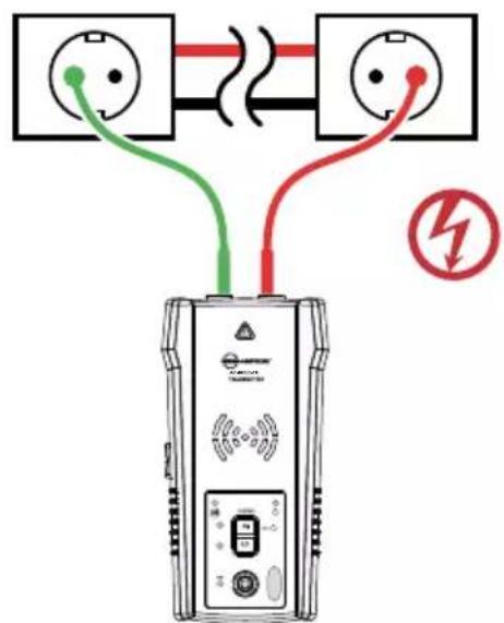 Beha-Amprobe AT8020EUR - Tracciare cavi sotto tensione ④ Collegamento dei cavetti del trasmettitore - 1
