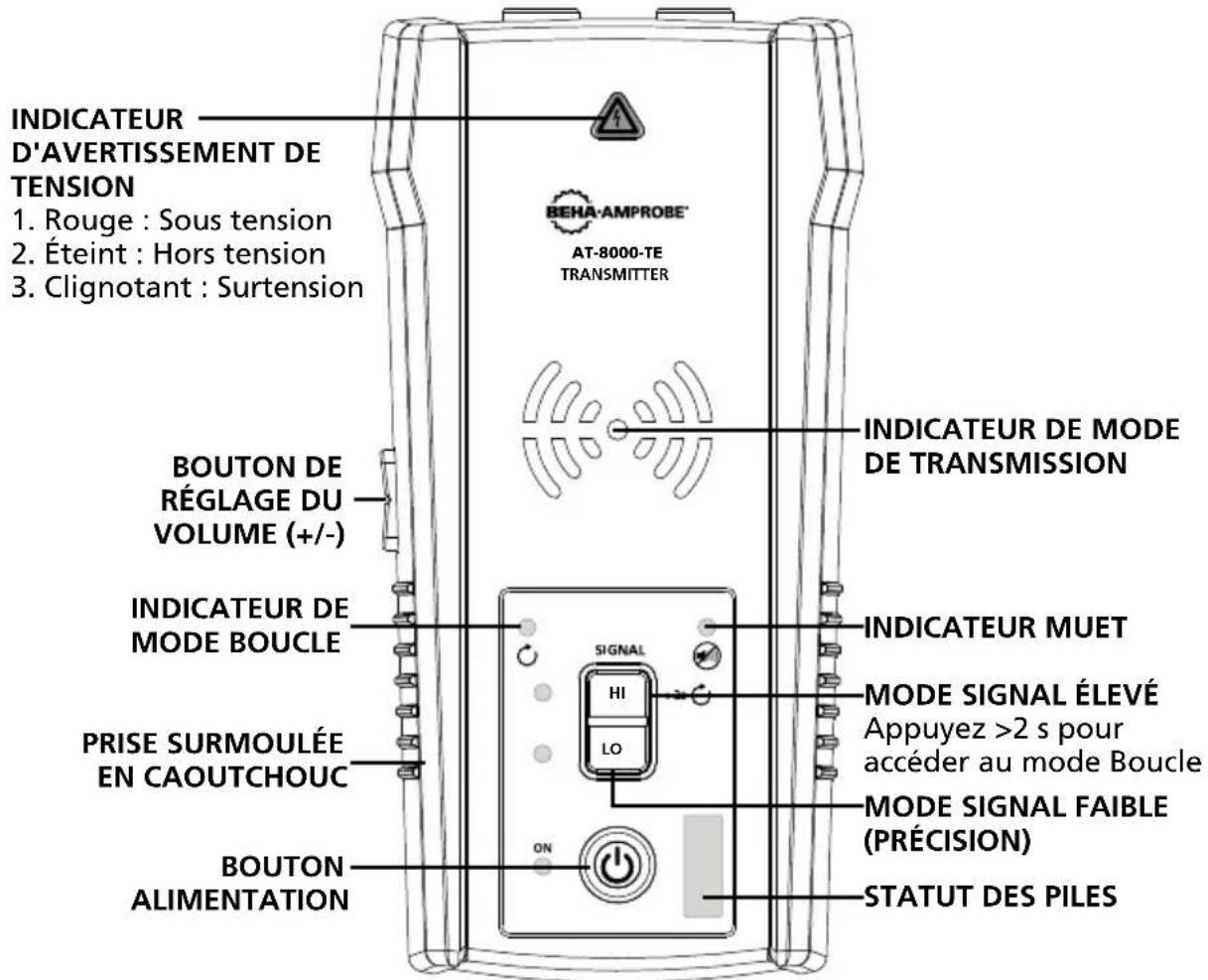 Beha-Amprobe AT8020EUR - Transmetteur AT-8000-TE - 1