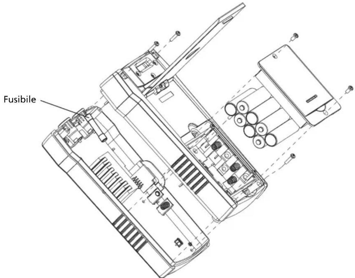 Beha-Amprobe AT8020EUR - Sostituzione del fusibile del trasmettitore - 1