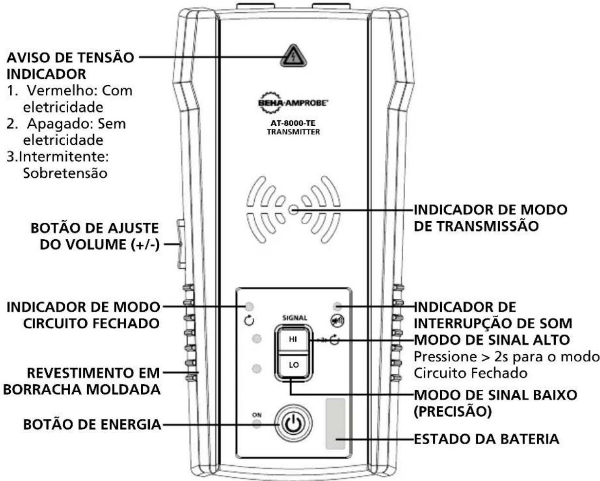 Beha-Amprobe AT8020EUR - Transmissor AT-8000-TE - 1