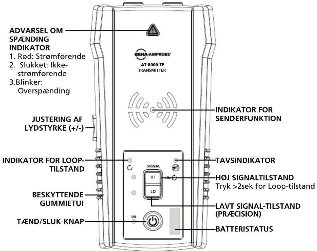 Beha-Amprobe AT8020EUR - AT-8000-TE Sender - 1