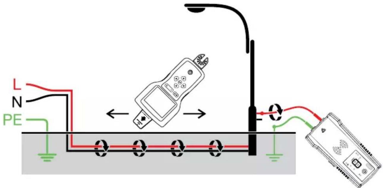 Beha-Amprobe AT8020EUR - Tracing Underground Wires - 1