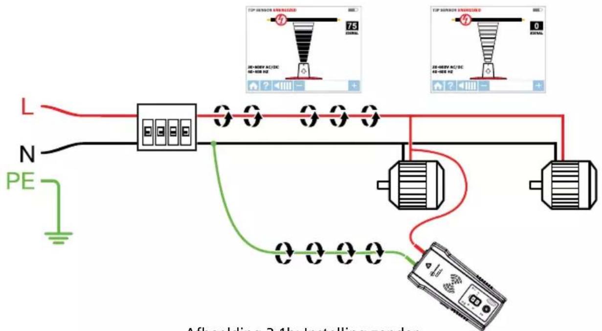 Beha-Amprobe AT8020EUR - Testsnoeren zender aansluiten - 2