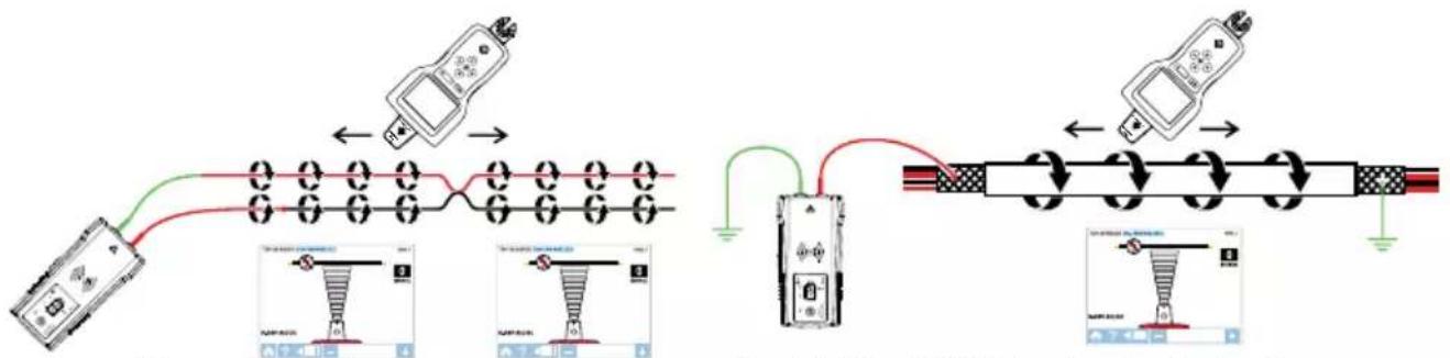 Beha-Amprobe AT8020EUR - Modos de sinal do transmissor: - 1