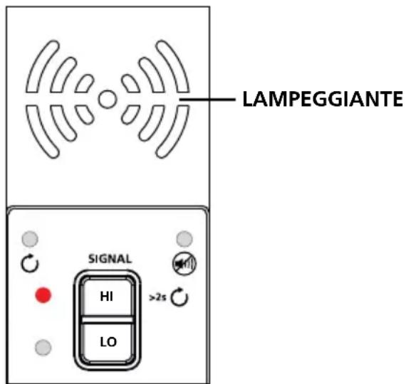 Beha-Amprobe AT8020EUR - Impostazione del trasmettitore AT-8000-TE - 1