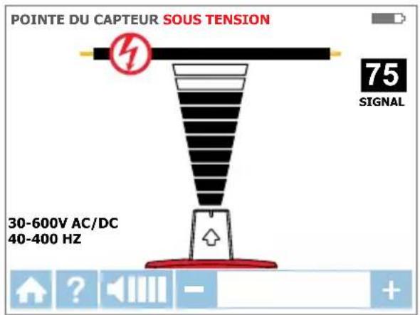 Beha-Amprobe AT8020EUR - b Utilisation du récepteur AT-8000-RE en mode Capteur de pointe sous tension - 1