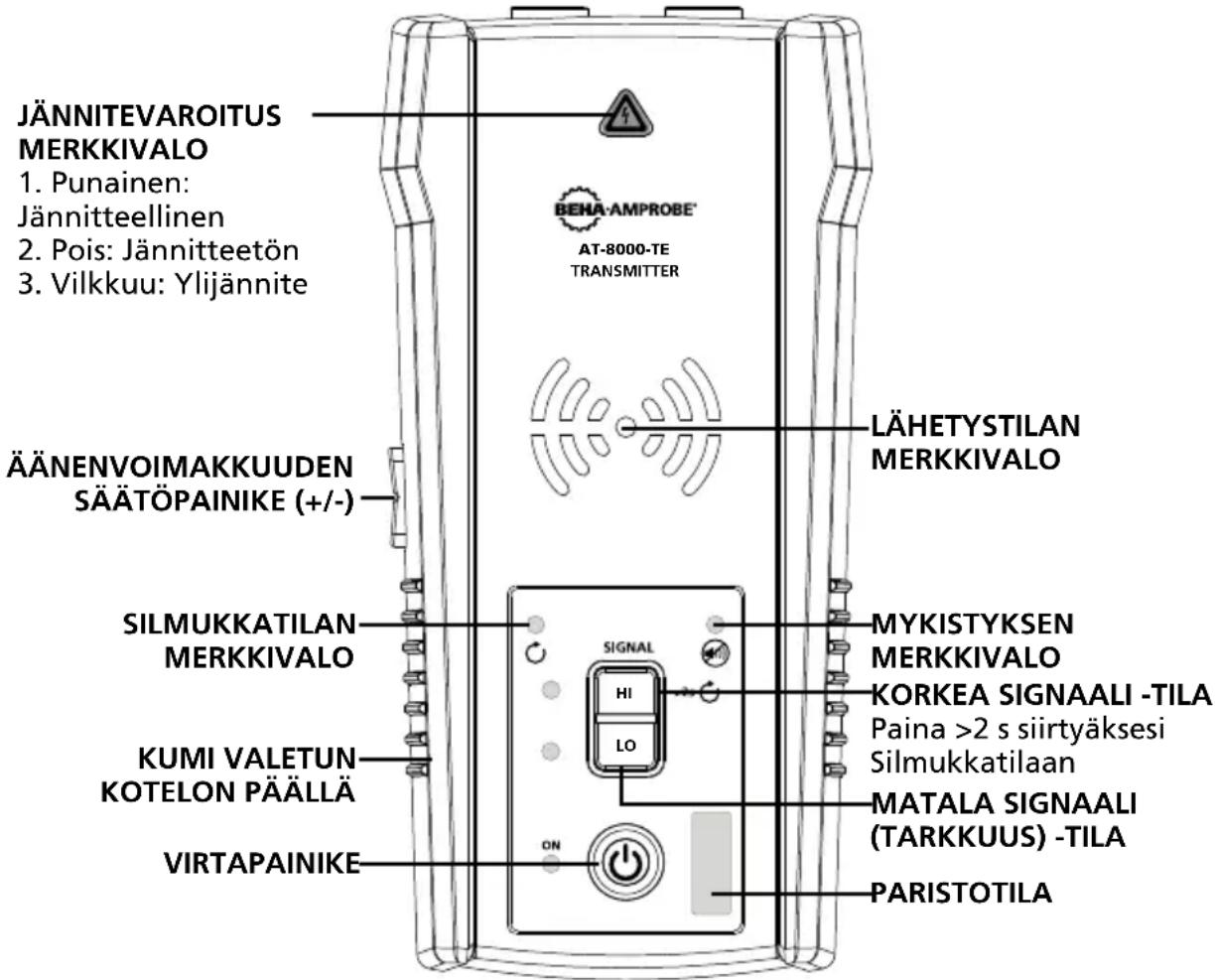Beha-Amprobe AT8020EUR - AT-8000-TE-lähetin - 1