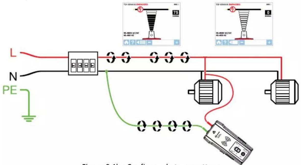 Beha-Amprobe AT8020EUR - Connexion des câbles d'essai du transmetteur - 2