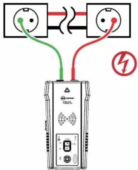 Beha-Amprobe AT8020EUR - Testsnoeren zender aansluiten - 1