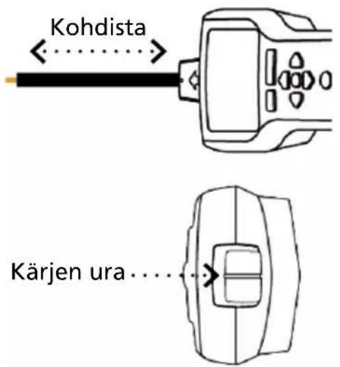 Beha-Amprobe AT8020EUR - b AT-8000-RE-vastaanottimen käyttäminen jännitteellisessä Kärkianturi-tilassa - 2