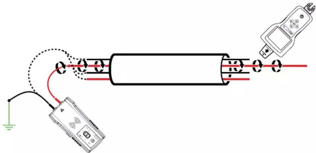 Beha-Amprobe AT8020EUR - Trier des fils en faisceau - 2