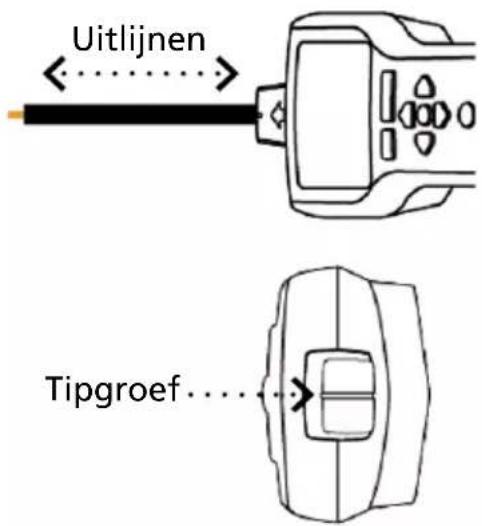 Beha-Amprobe AT8020EUR - b De AT-8000-RE ontvanger gebruiken in spanningvoerende Tip Sensor-modus - 2