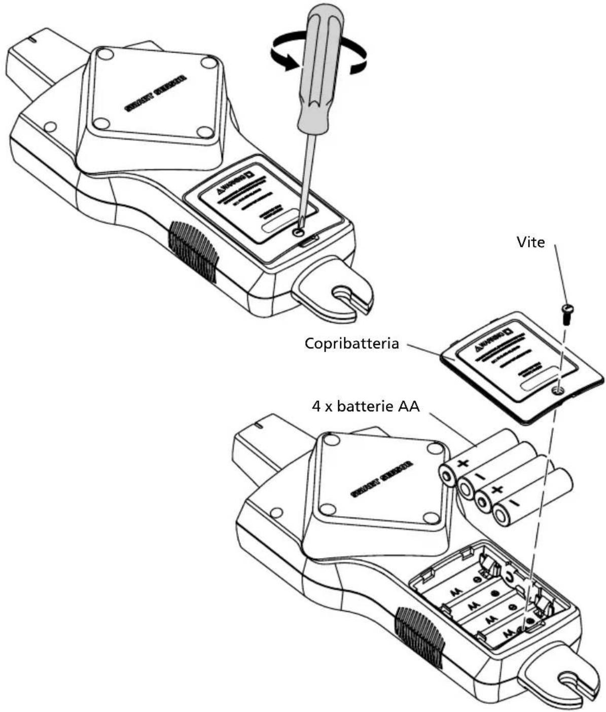 Beha-Amprobe AT8020EUR - Sostituzione delle batterie del ricevitore - 1