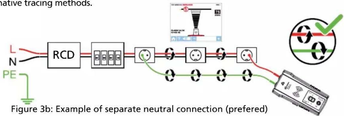 Beha-Amprobe AT8020EUR - Avoiding signal cancellation problems with a separate neutral or separate ground connection - 2