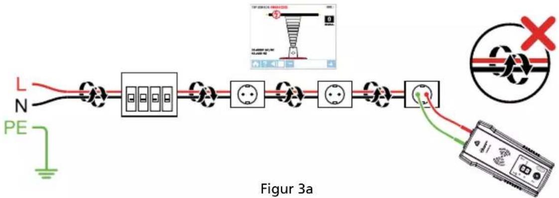 Beha-Amprobe AT8020EUR - Undvika problem med signalavbrott med en separat neutral eller separat jordanslutning - 1