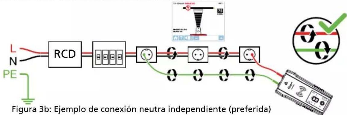 Beha-Amprobe AT8020EUR - ⚠️ AVISO IMPORTANTE: LÉALO ANTES DE COMENZAR EL RASTREO - 2